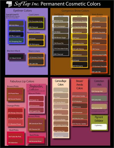 Softap Color Chart